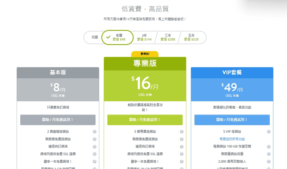 使用更具成本效益的業務擴展方式 使用更具成本效益的業務擴展方式